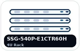 SSG-540P-E1CTR60H
